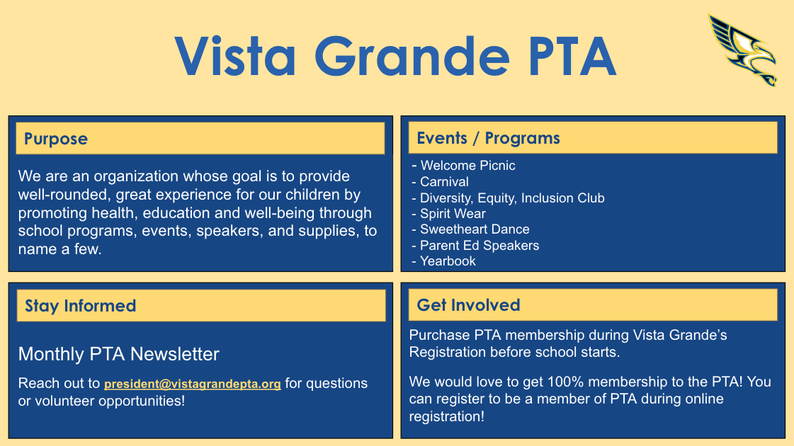 PTA Info Graphic