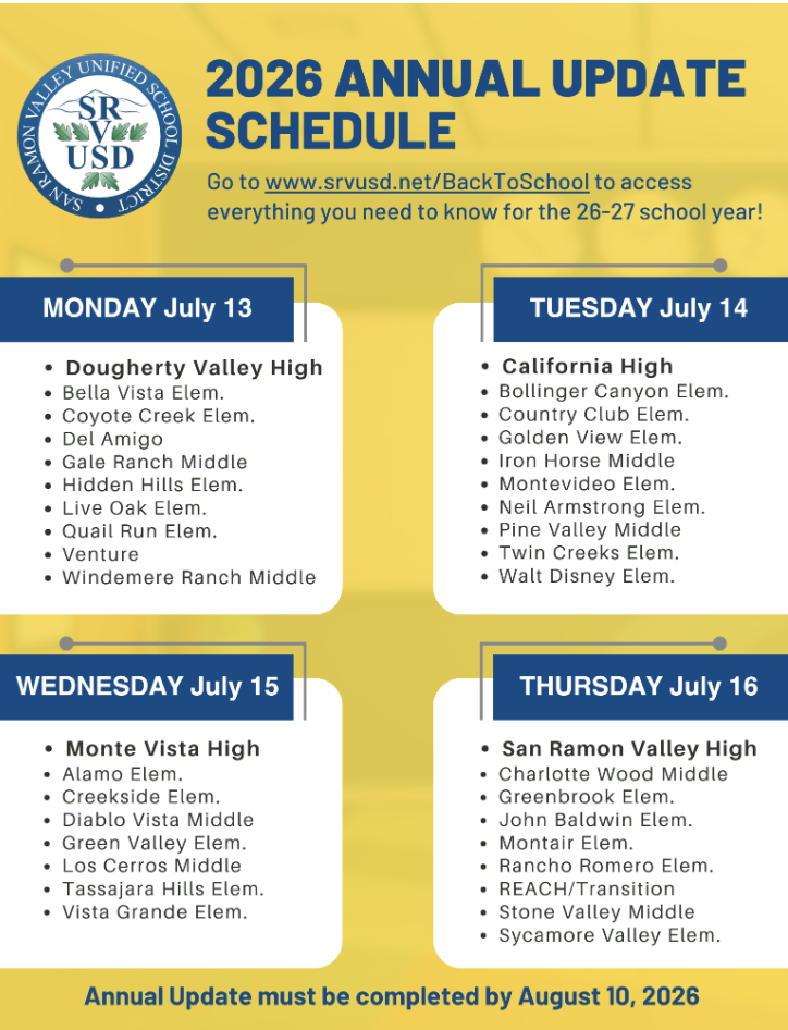 SRVUSD Annual Update