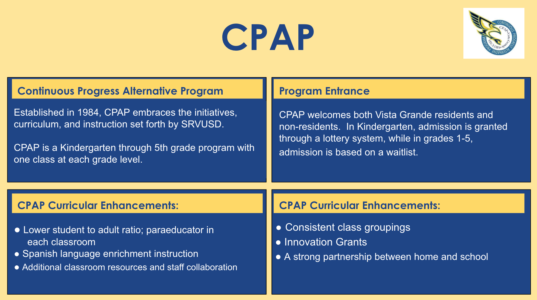 CPAP Information Graphic