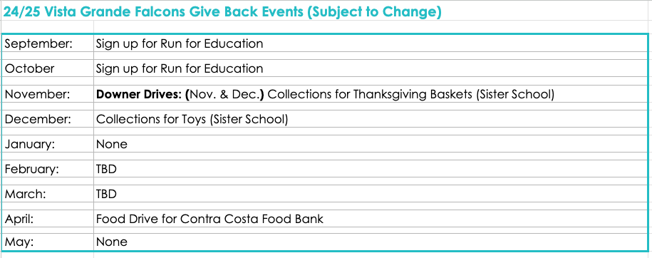 Image of Falcon Give Back Events during the school year