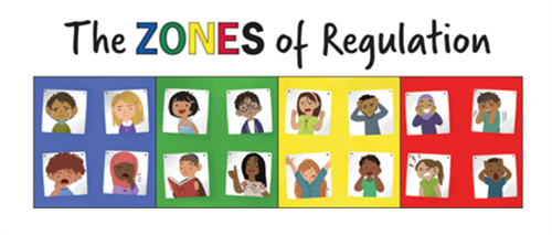 Zones of Regulation Image